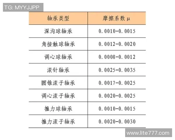 成都网球队灵活性分析与提升策略探讨