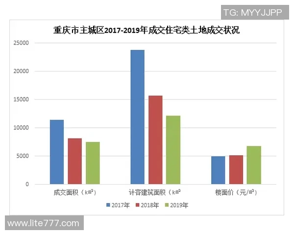 重庆极限运动队快攻策略解析与热点趋势探讨